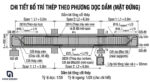 Một mẫu bố trí thép dầm phương dọc