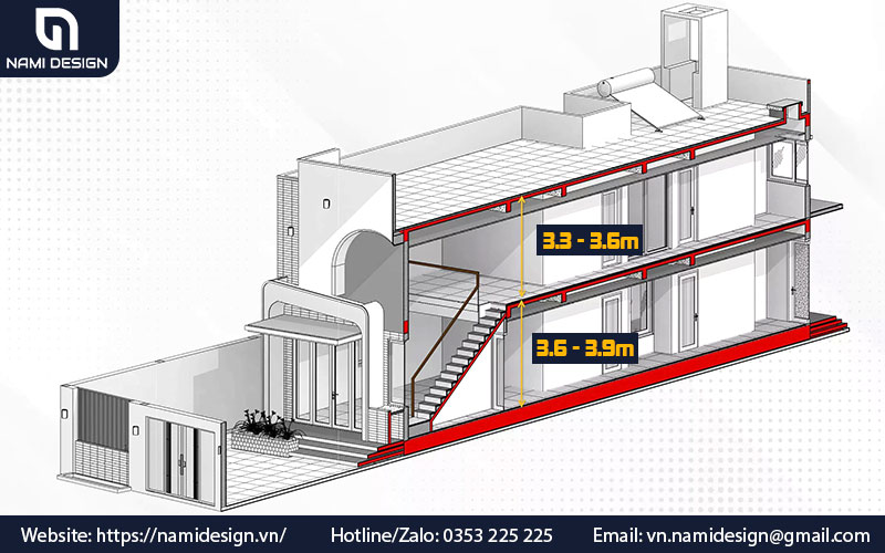 Chieu-cao-nha-2-tang-04