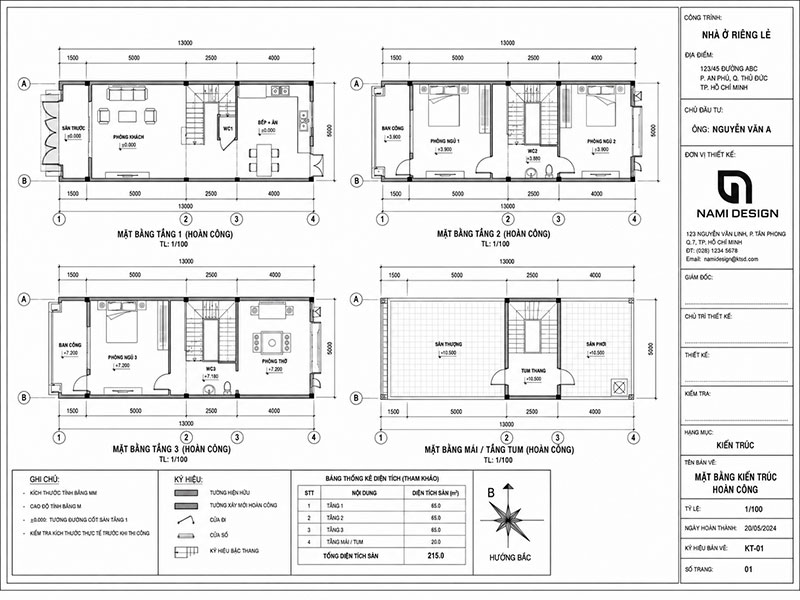 Mẫu bản vẽ hoàn công hoàn chỉnh