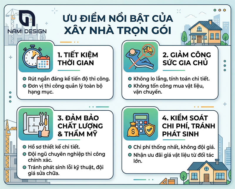 Uu-diem-khi-su-dung-dich-vu-xay-nha-tron-goi