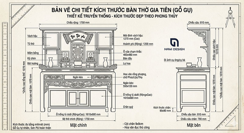 Bang-kich-thuoc-ban-tho-chuan-thuoc-lo-ban-moi-nhat