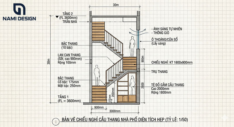 Giai-phap-cho-nha-pho-nha-ong-dien-tich-hep