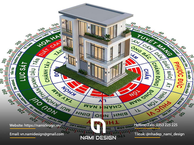 Nha-huong-dong-hop-tuoi-nao-theo-phong-thuy-bat-trach