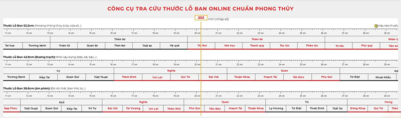 Thuoc-lo-ban-online-co-chinh-xac-khong