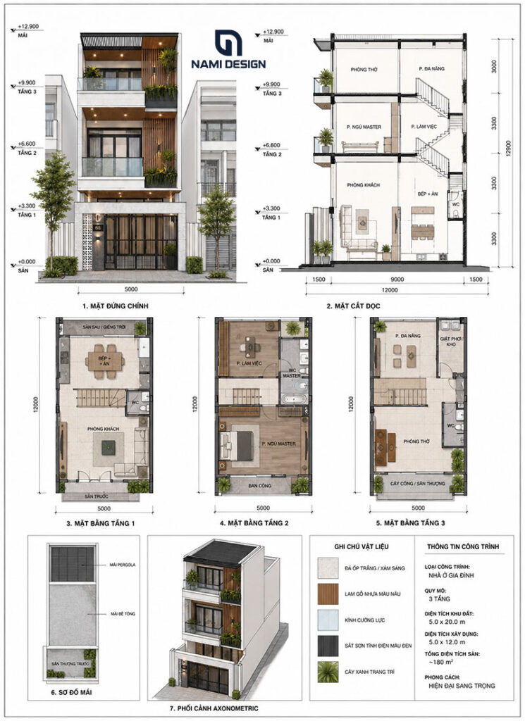 Thiết Kế Nhà Phố 3 Tầng Modern Luxury 80m2