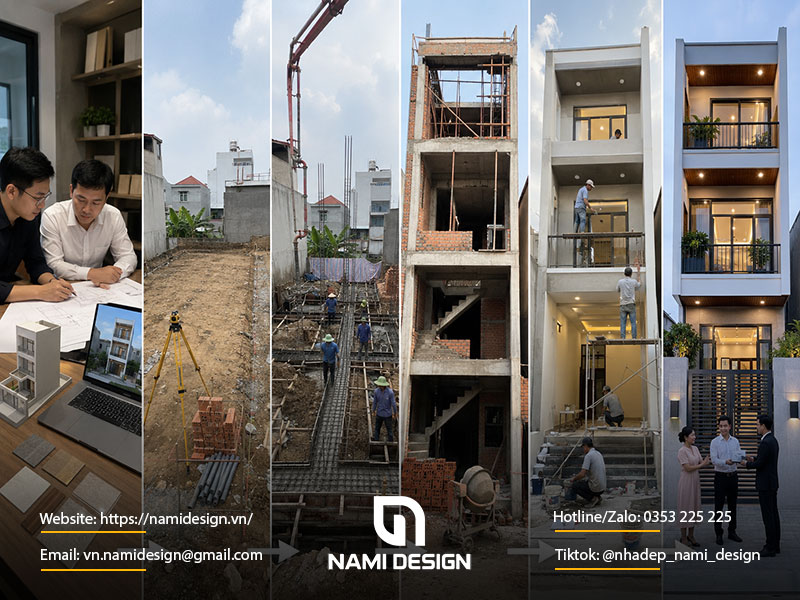 Quy trình xây nhà trọn gói 6 mốc