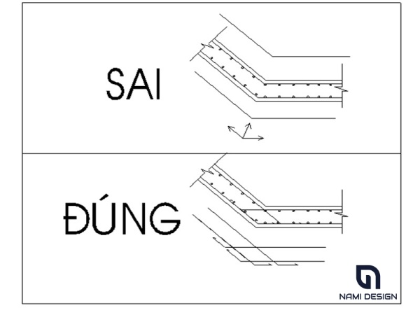 Thiết kế nhà ở trọn gói 31 Ban Ve Ket Cau Cau Thang