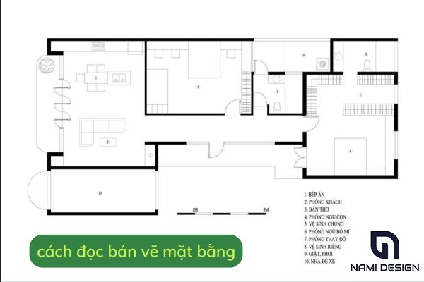 cách đọc bản vẽ mặt bằng